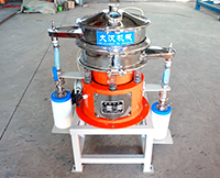氣體保護(hù)振動(dòng)篩是依靠一些氣體的保護(hù)完成物料在篩分，能夠保證物料在篩分過(guò)程種不會(huì)被氧氣氧化。