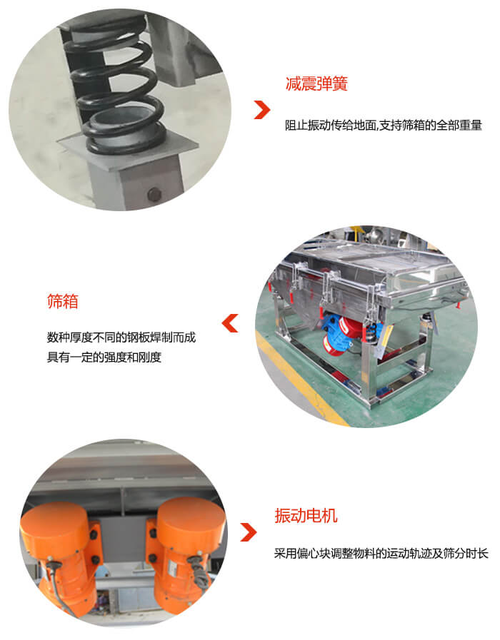 塑料顆粒振動篩振動電機，彈簧等部件特點展示