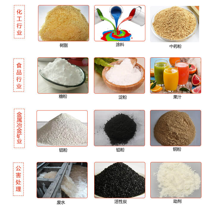 移動式振動篩使用的行業：食品行業，化工行業，藥品行業，糧食行業。