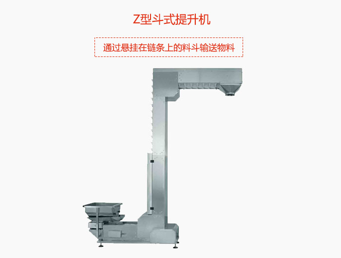 Z型斗式提升機(jī)采用封閉機(jī)殼，通過懸掛在鏈條上的料斗輸送物料。