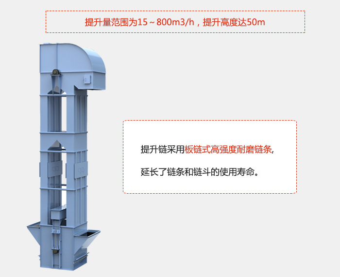 提升量范圍在：15-800m3/h，提升高度達：50m采用板鏈式高強度耐磨鏈條，延長了鏈條和鏈斗的使用壽命。