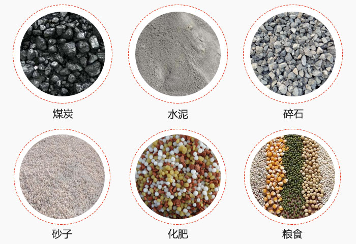 TH型斗式提升機適用物料煤、水泥、碎石、砂子、化肥、糧食展示圖。