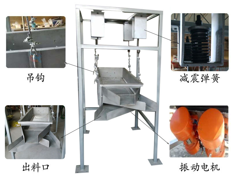 吊掛式振動篩結(jié)構(gòu)：吊鉤，減震彈簧，出料口，振動電機。