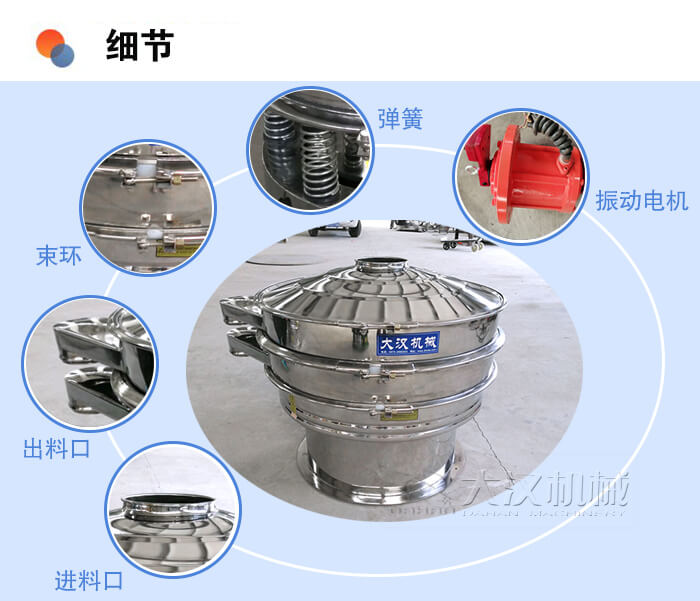 醫藥振動篩細節：彈簧，振動電機，束環，出料口，進料口等。