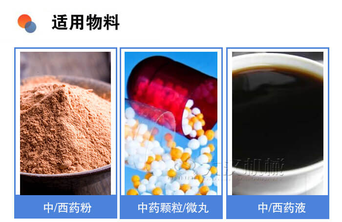 醫藥振動篩適用物料：中/西藥粉，中藥顆粒/微丸，中/西藥液。