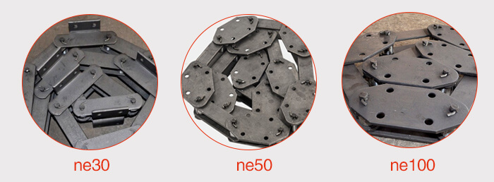 板鏈鏈條展示：ne30，ne50，ne100等