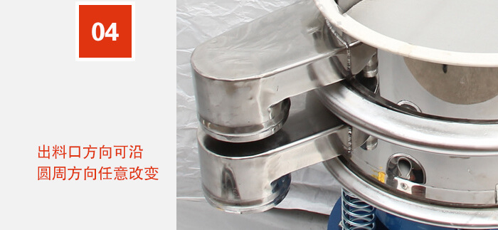 出料口方向可沿圓周方向任意改變。