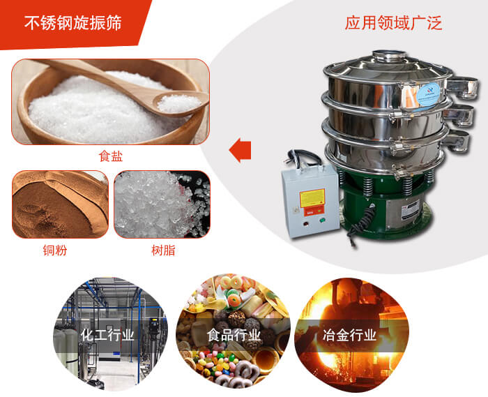 不銹鋼旋振篩應用的行業(yè):高濃度漿液過濾篩分，奶粉，豆奶粉專用振動篩機